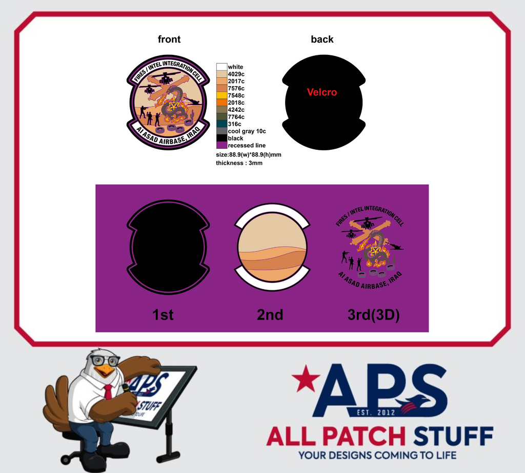 Fires / Intel Integration Cell