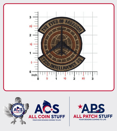 123d Intelligence Squadron