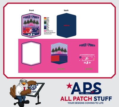 514th Security Forces Forces AirShow