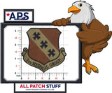 7th Medical Group
