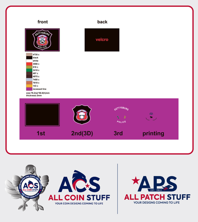 Gettysburg Police Department